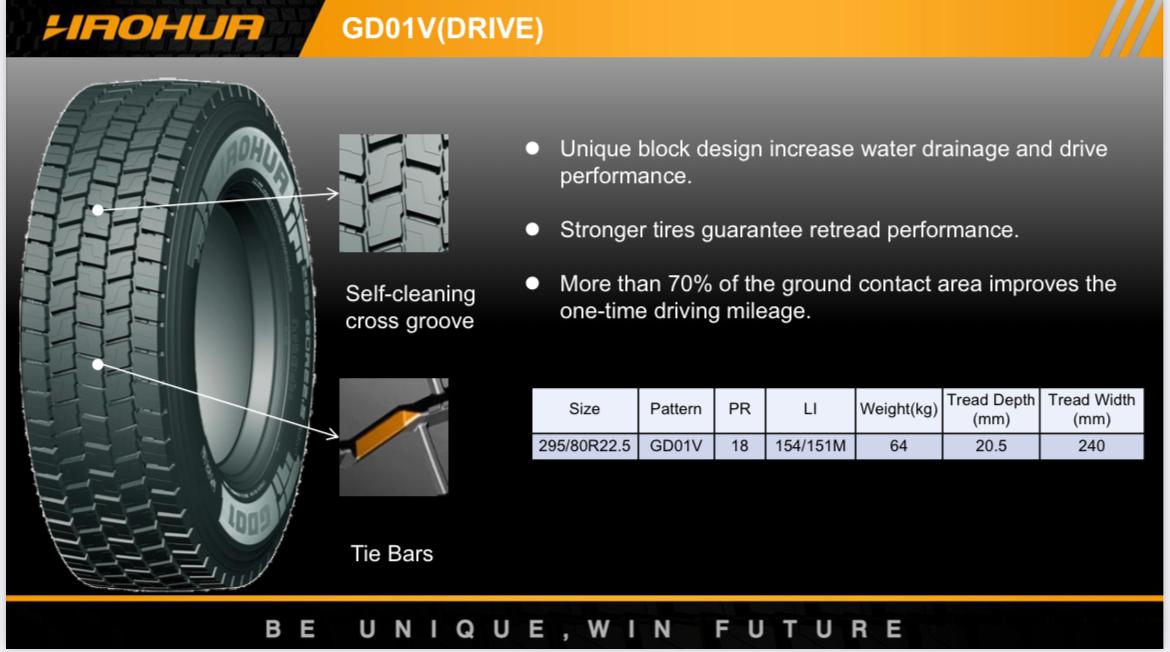 Haohua 295/80R22.5 GD01 154/151M 18PR TRAC/CARR