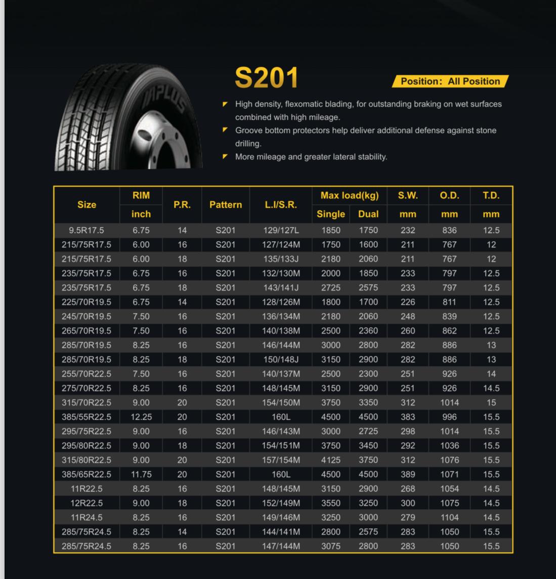 Aplus 295/80R22,5  S201 18PR DIR/CAR
